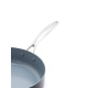 Сковородки с металлической ручкой Сковородки с металлической ручкой