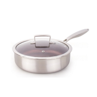 Сковородка нержавейка 24 см Edenberg EB-14154