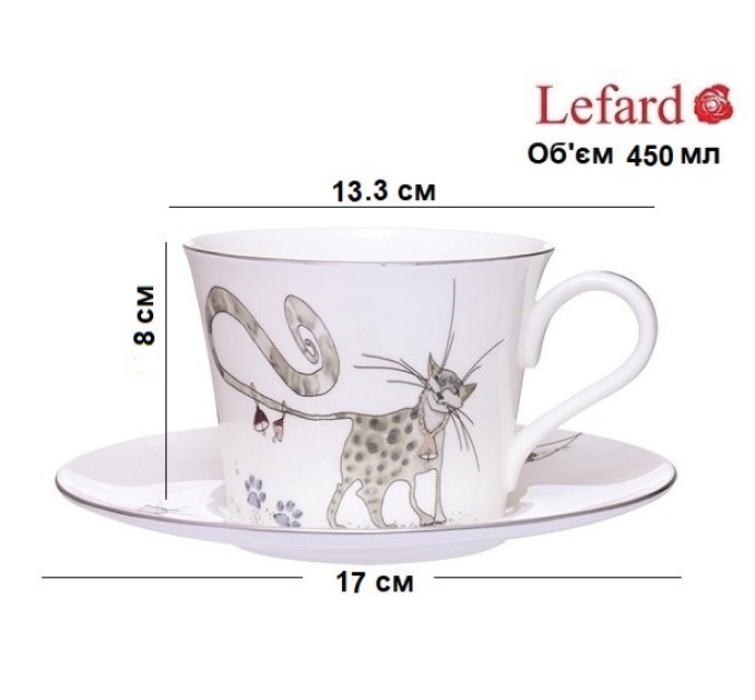 Чайний набір Lefard 2 пр Веселі коти 264-531